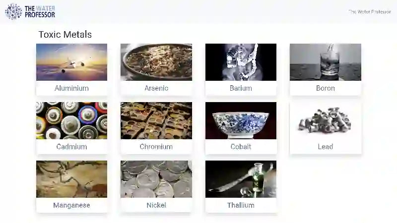 Water Testing Knowledge Base