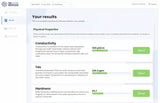 Water Test Results