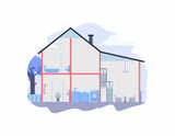Whole House Test